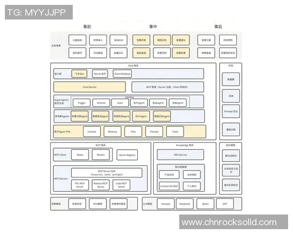 王者荣耀战队LNG团队协作策略分析与实践探讨