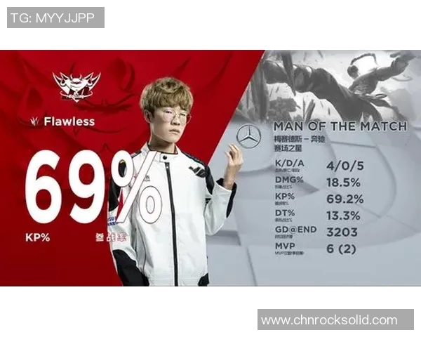 赛后分析:RNG与JDG对决中的节奏掌控与战术博弈探讨